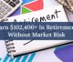 Earn $102,400+ in Retirement Without Market Risk